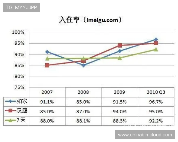 广州网球队的控制策略与发展现状深度解析