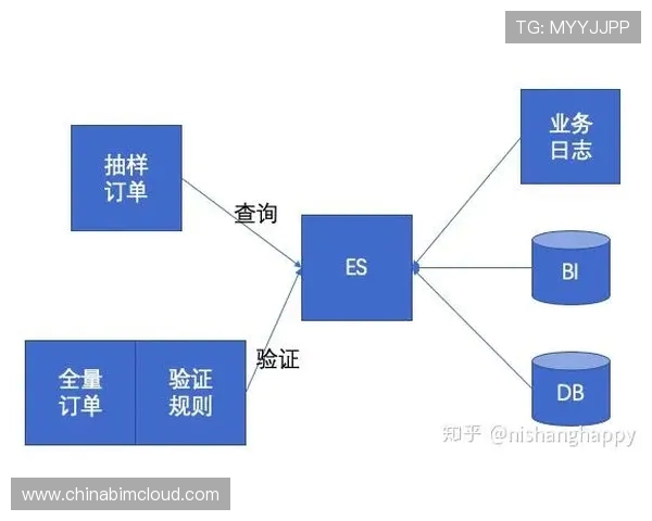 广州飞盘队防守策略解析：从战术布局到团队协作的深度探讨