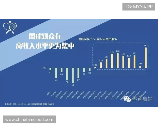 武汉网球队与西安网球队赛后状态全面分析与复盘探讨