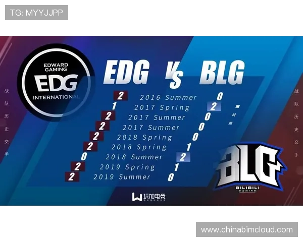 赛后分析EDG与BLG团队配合的关键因素与战术执行