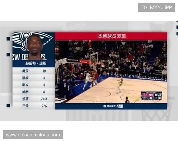 今晚火箭对阵鹈鹕精彩直播全程回顾与赛后分析尽在这里