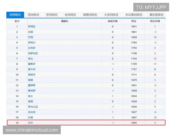 德国与土耳其国家队最新大名单分析与对比