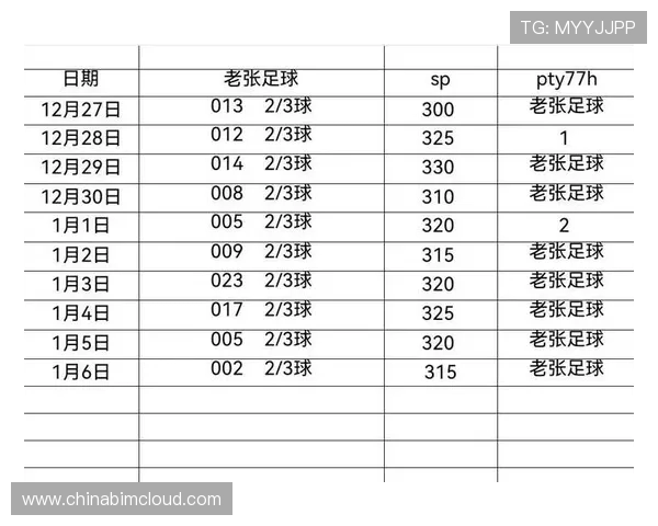 澳大利亚与泰国足球比赛前瞻及胜负预测分析