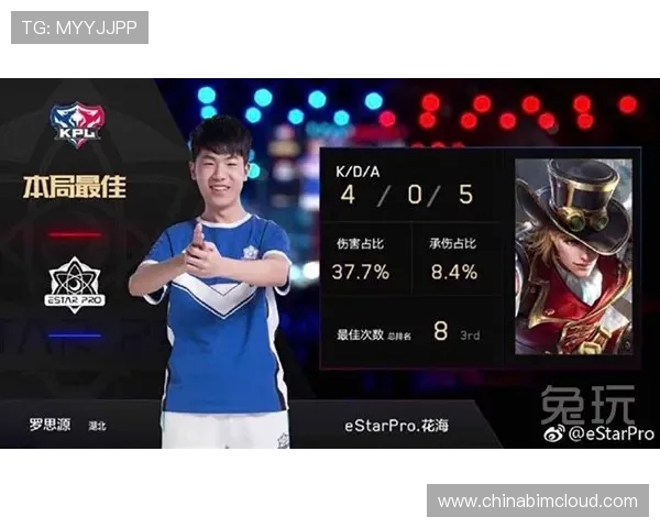 王者荣耀力量排行榜更新EDG强势领跑前十名选手分析 王者荣耀力量排行榜更新EDG强势领跑前十名选手分析