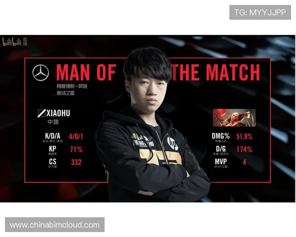 英雄联盟战术分析：深入探讨BLG的区域防守策略与执行细节