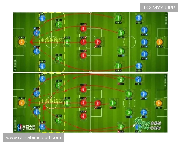 西安足球队盯防战术解析与实战应用探讨