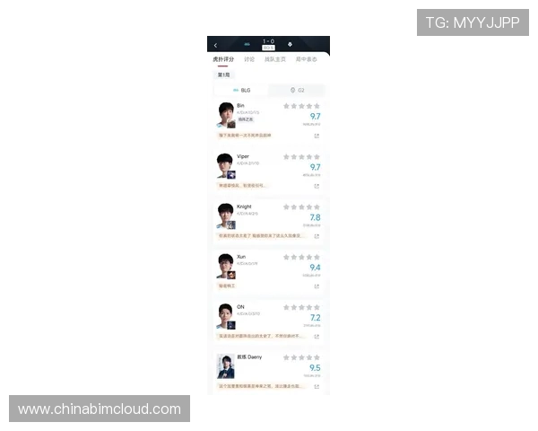 全球挑战赛最新积分榜BLG以99分稳居第一名
