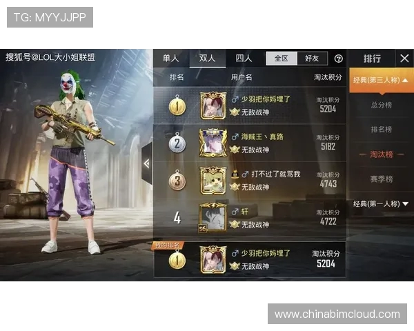 和平精英巨献：深入解析FPX团队协作的成功秘诀与策略