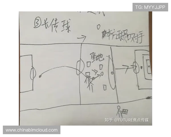 成都足球队控制体系的战术解析与实战应用探讨